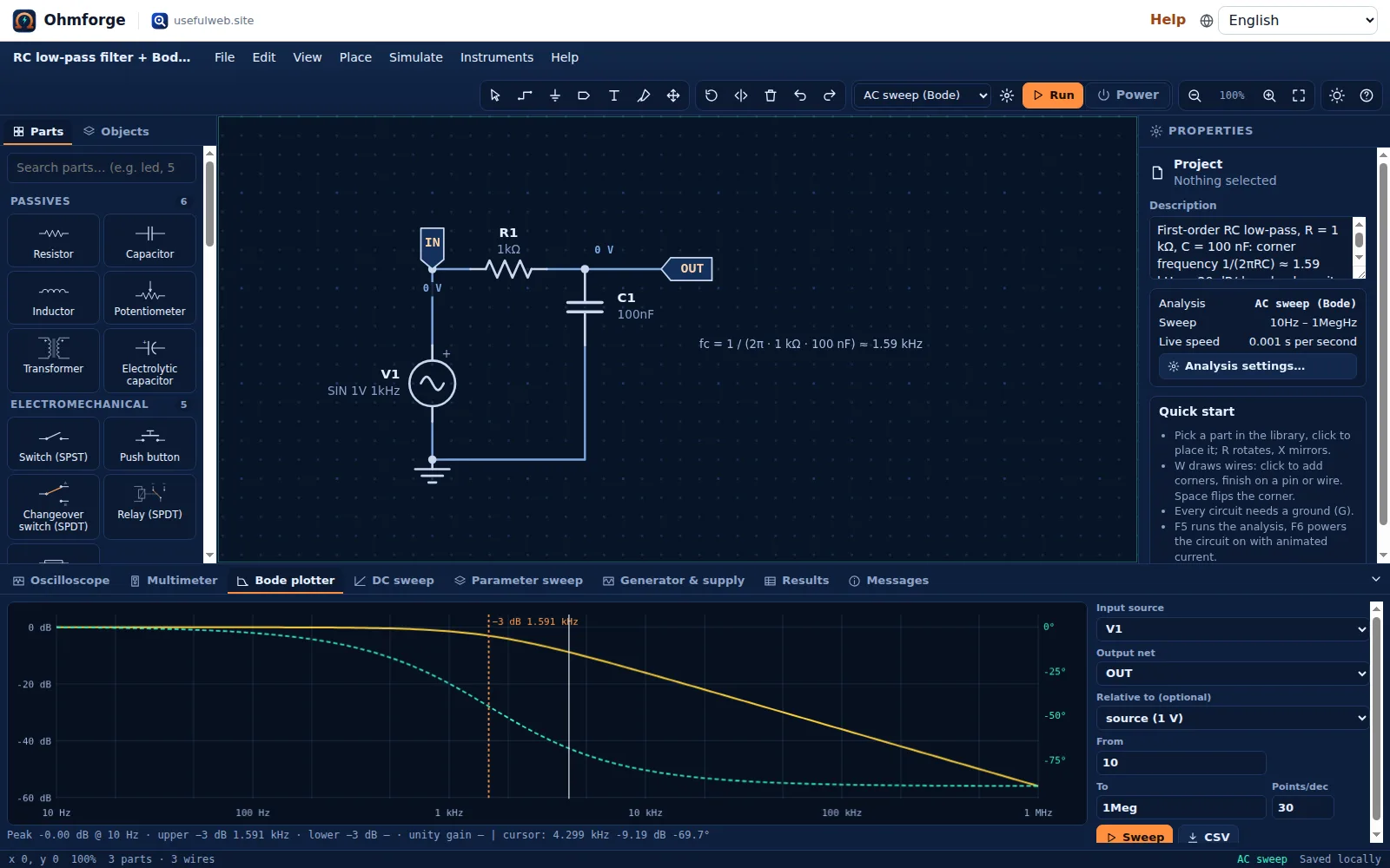 RC low-pass filter with the Bode plotter showing the −3 dB corner at 1.59 kHz